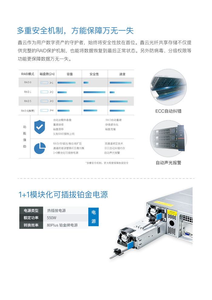 鑫云生物医学光纤共享存储解决方案-5.jpg