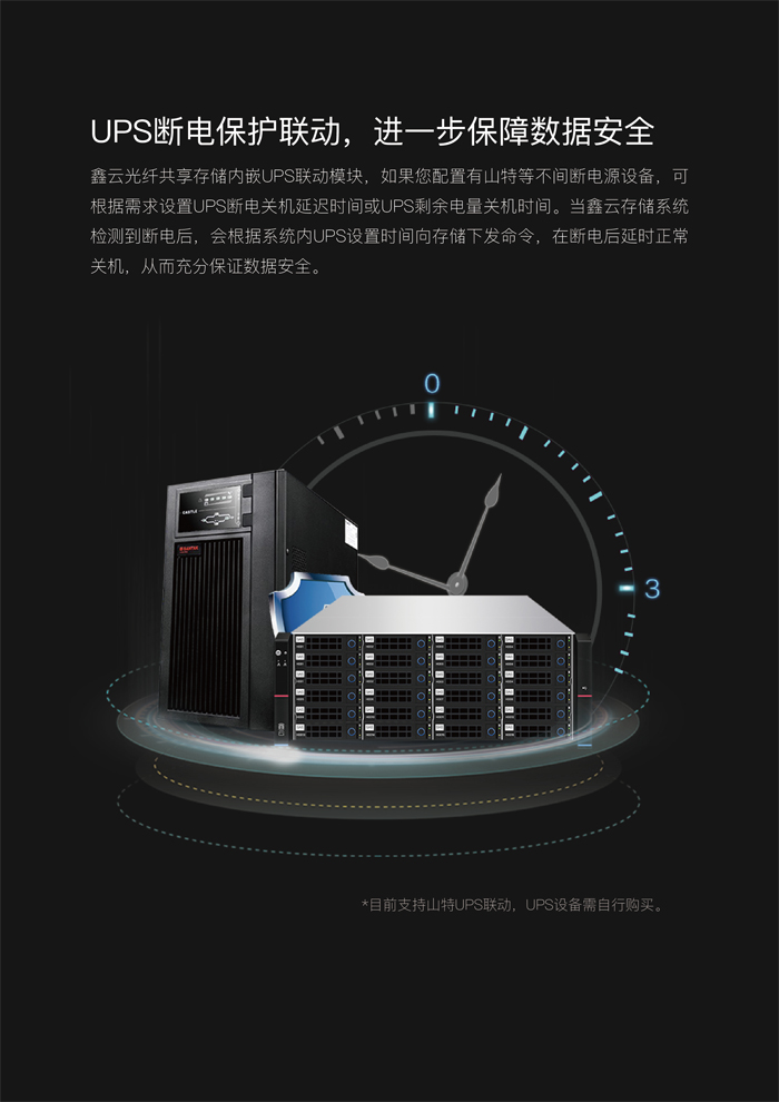 鑫云生物医学光纤共享存储解决方案-6.jpg