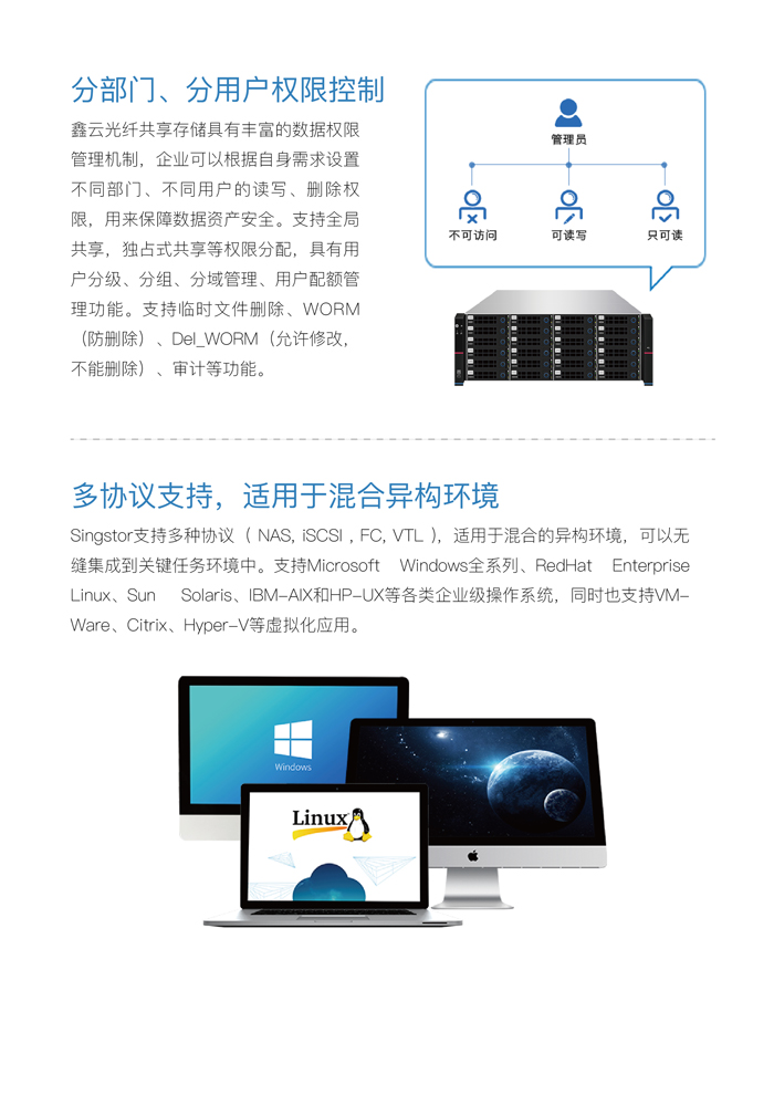 鑫云生物医学光纤共享存储解决方案-7.jpg