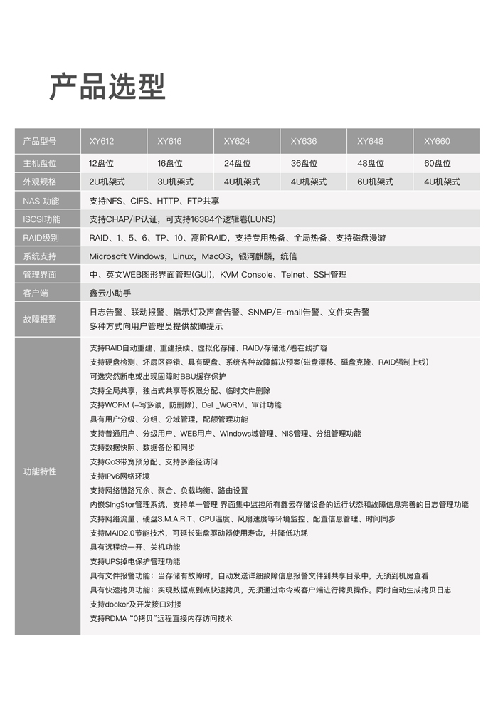 鑫云生物医学光纤共享存储解决方案-8.jpg